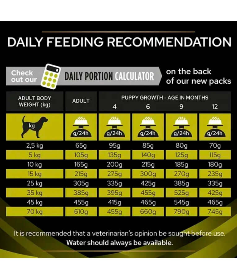 Purina - Pro Plan, Veterinary Diets HP Hepatic, Puppy & Adult, All Breed Sizes, Dry Dog Food - 3kg