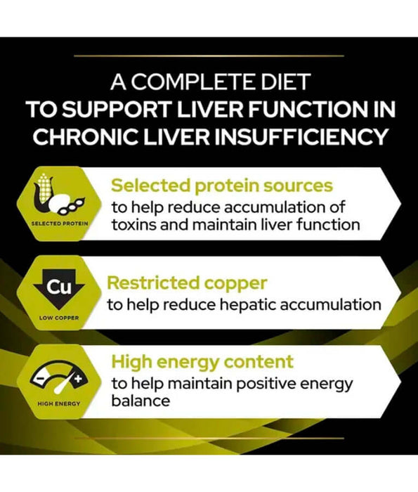 Pro Plan - Veterinary Diets HP Hepatic, Puppy & Adult, All Breed Sizes, Dry Dog Food
