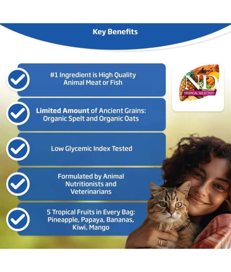 Premium cat food featuring key benefits: high-quality meat, ancient grains, low glycemic index, and tropical fruits.