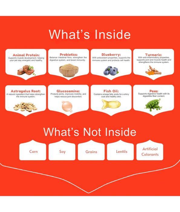 Wanpy – Grain-Free Beef Adult Dry Dog Food, High Animal Protein, Hypoallergenic, All Breed Sizes Adult Dog Food - 1.5 kg - 12 kg