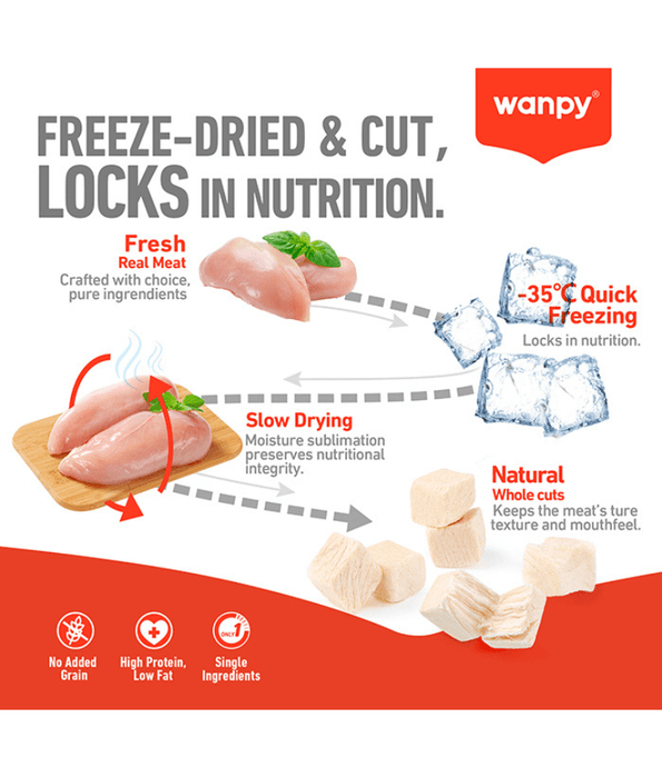 Wanpy - Freeze Dried Chicken Bites, Cat Treats, 100% Chicken, High Protein, All Life Stages - 20 g