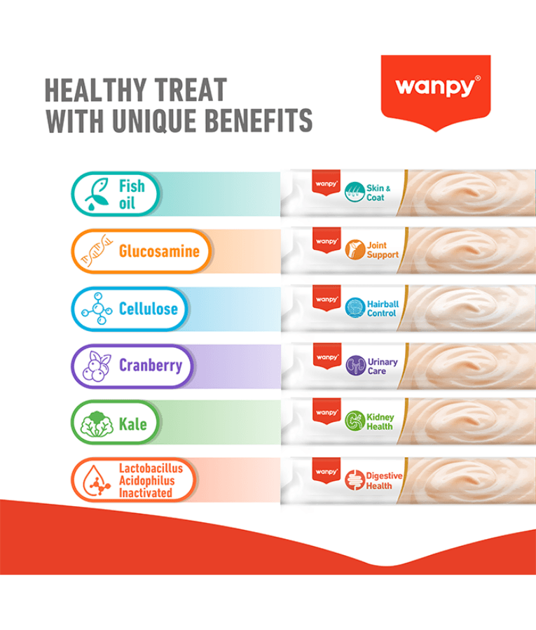 Wanpy - Creamy Lickable Duck & Chicken, Urinary Care Creamy Treat, All Life Stages - 70 g (5 Tubes)