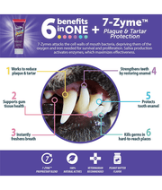 Synergy Labs - Dental Fresh, Enzymatic Gel Triflex Toothbrush Kit for Dogs - 6 Benefits In One