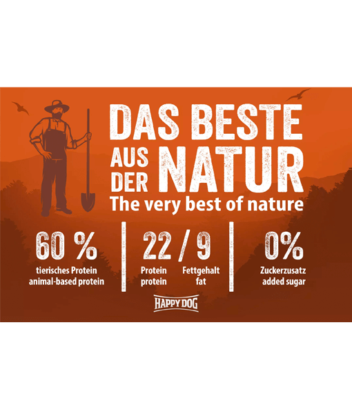 Happy Dog - NaturCroq Beef & Rice 4kg-15kg