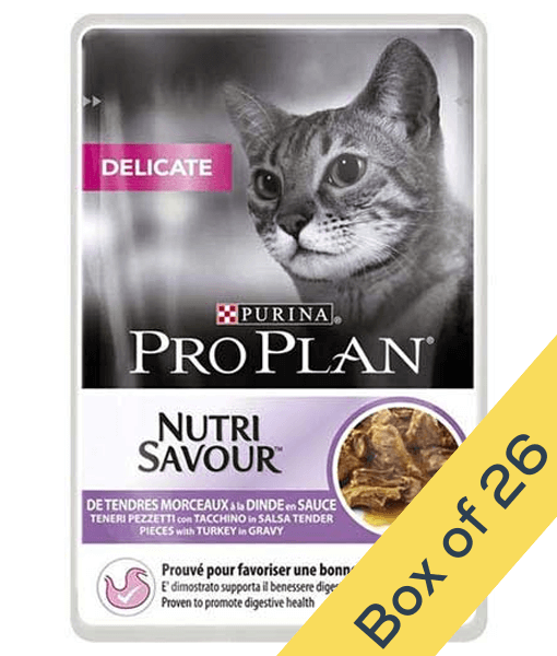 Pro sales plan delicate