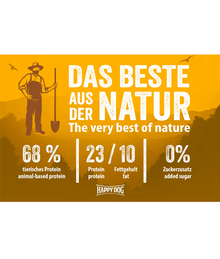 Happy Dog Happy Dog - NaturCroq Poultry Pure & Rice 4kg-11kg-15kg