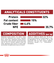 Royal Canin - Fit and active (10kg -15kg)