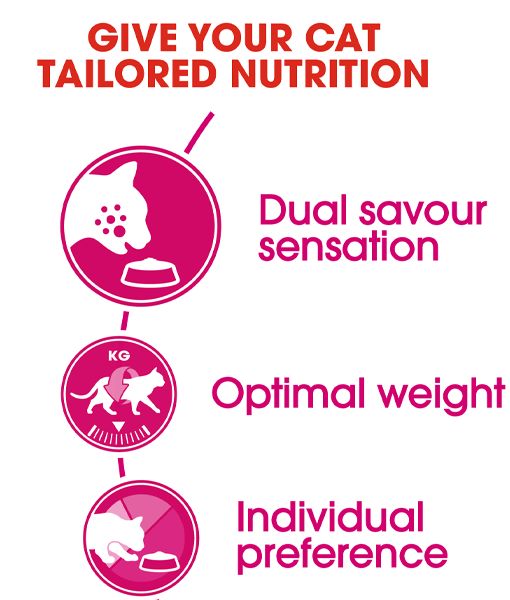 Royal Canin - Exigen Savour Sensation 2 Kg