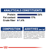 Royal Canin - Maxi Adult 15KG