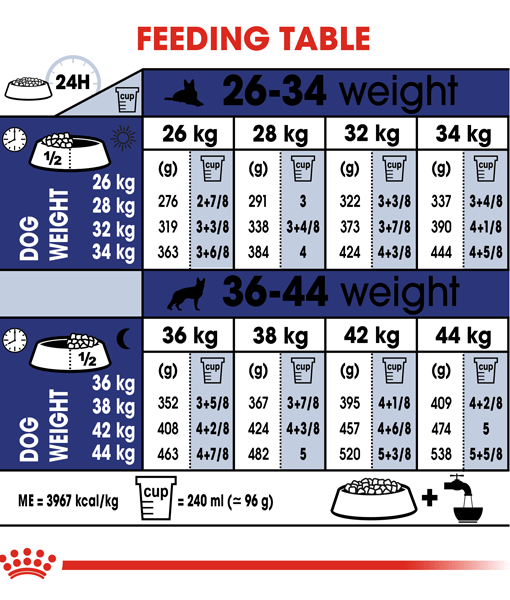 Royal Canin - Maxi Adult 15KG